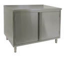 GSW USA CTD-2448H