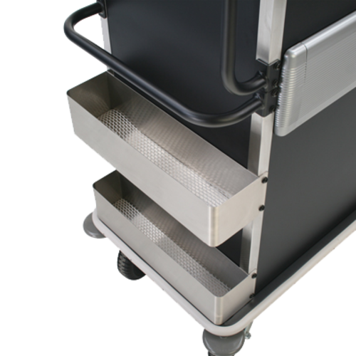 Forbes Industries 2281