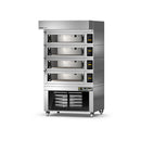 MIWE America CO 3.0608