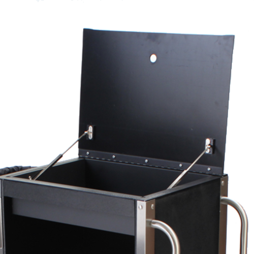 Forbes Industries 2280