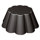 BelleVie, LLC C115300