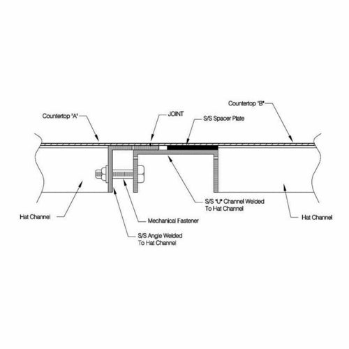 Advance Tabco TA-57B