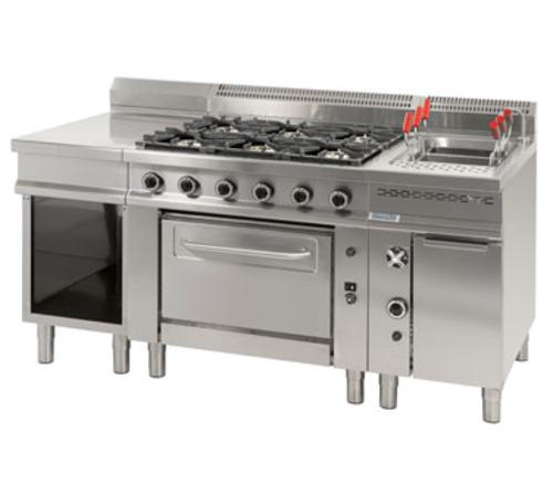 Desco USA CPG-1 PLUS