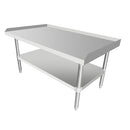 Atosa USA, Inc. ATSE-3048