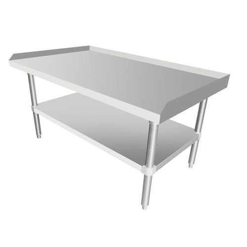 Atosa USA, Inc. ATSE-3048