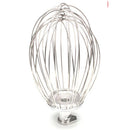 MVP Group LLC 01-P303