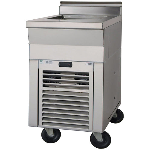 Montague Company PCM-36-R