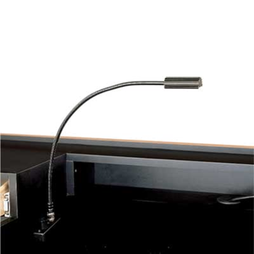 Forbes Industries 6065