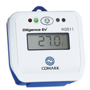 Comark Instruments (Fluke) N2011