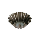 BelleVie, LLC C951012