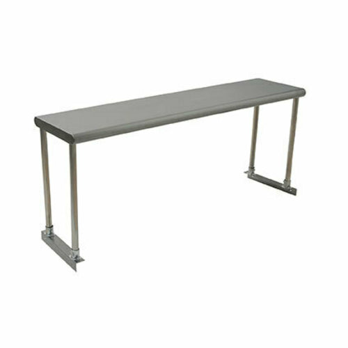 Eagle Group BPOS-1236