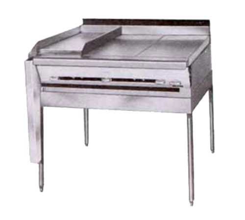 Montague Company M36-1E