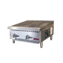 MVP Group LLC IRB-24