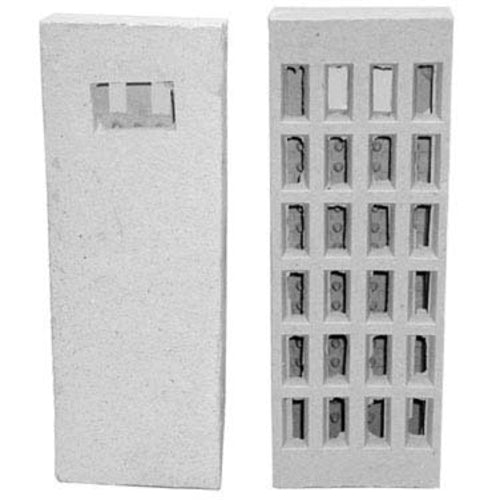 AllPoints Foodservice Parts & Supplies 28-1115