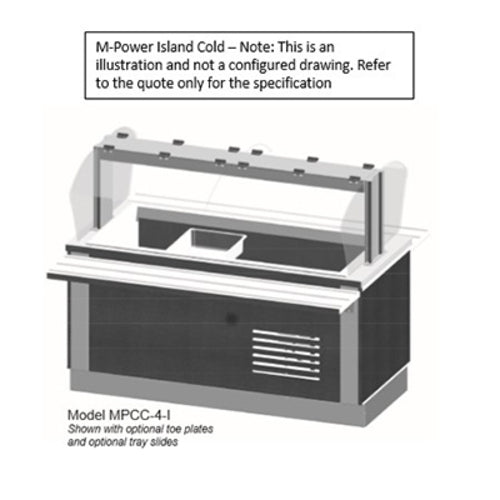 Multiteria MPCC-2-I