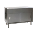 Eagle Group US3OB