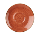 Churchill China SSOSCSS 1