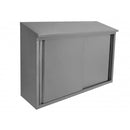 GSW USA CWD-1536S
