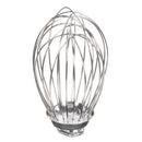 MVP Group LLC 01-P101