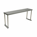 Eagle Group BPOS-1248