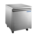 Norpole, Inc. NP1F-27UC