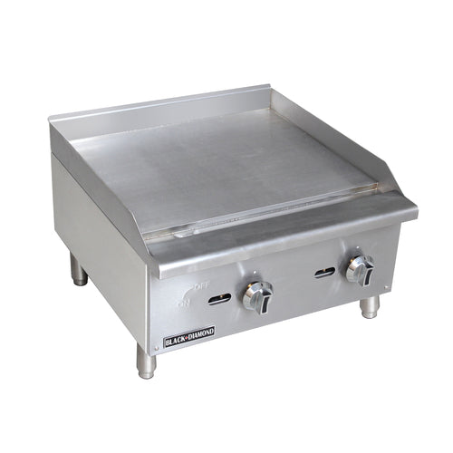 Admiral Craft Equipment Corp. BDECTG-24/NG