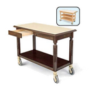 Forbes Industries 5520