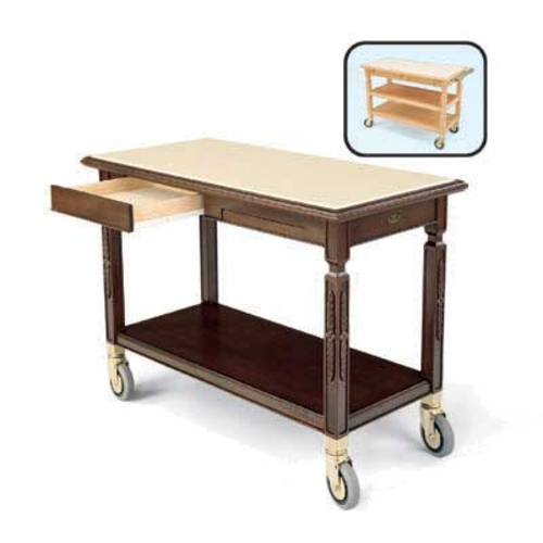 Forbes Industries 5520