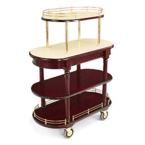 Forbes Industries 5833