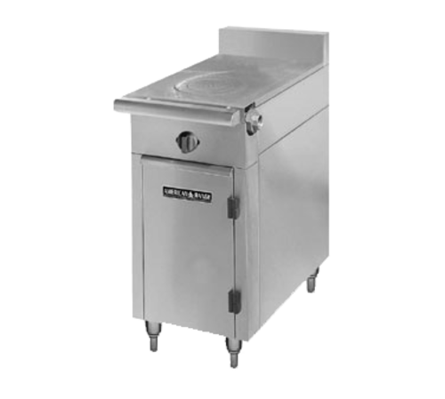 American Range HD17-1FT-M