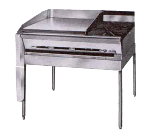 Montague Company M36-7