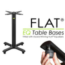 FLAT Tech Inc CT2063