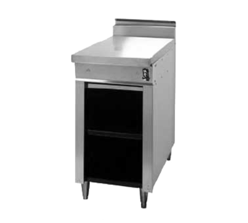 Montague Company M18-8PL