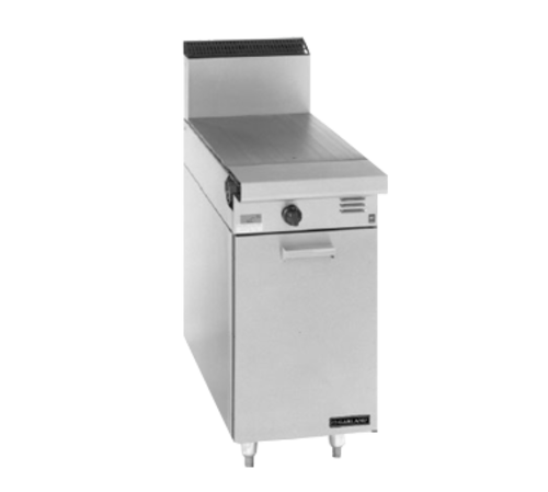 Garland/US Range M6S