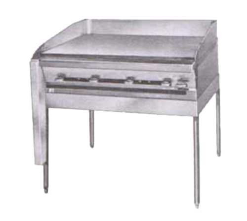 Montague Company M36-8