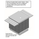 Multiteria MPCS-I-ADA