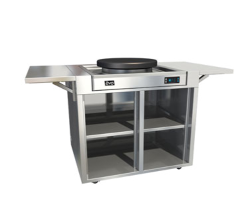 Evo America, LLC 10-0037-CSC
