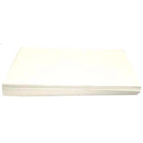 AllPoints Foodservice Parts & Supplies 85-1284