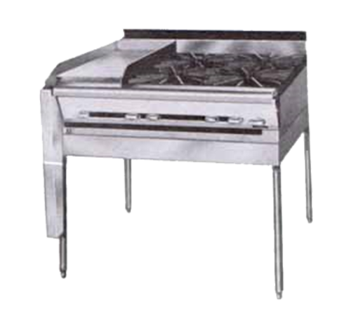 Montague Company M36-6