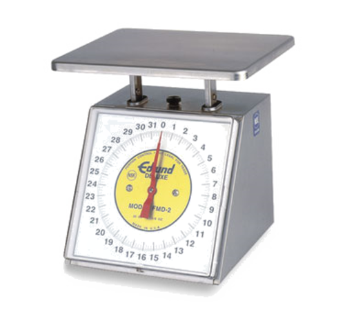 Edlund RM-5