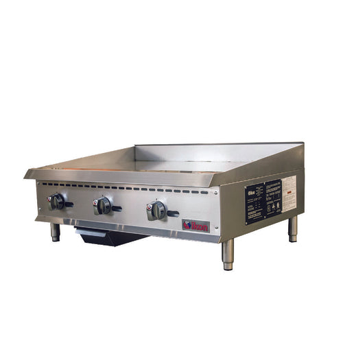 MVP Group LLC ITG-36