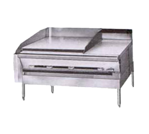 Montague Company C36-1G