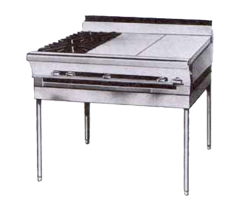 Montague Company M36-10E