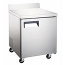 Admiral Craft Equipment Corp. GRWF-1D