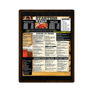 Menu Solutions WDSTR-C