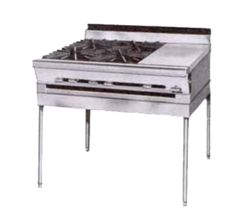 Montague Company M36-2G