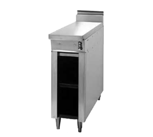 Montague Company M12-8