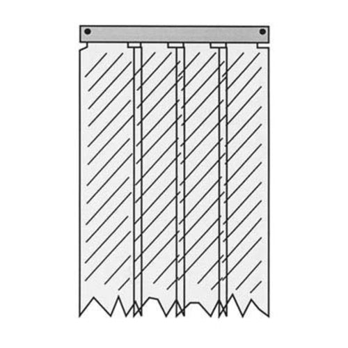 AllPoints Foodservice Parts & Supplies 28-1464
