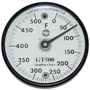 AllPoints Foodservice Parts & Supplies 62-1076