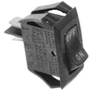 AllPoints Foodservice Parts & Supplies 42-1663